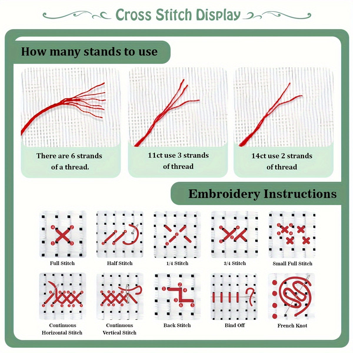 JOZYSH 1pc, 15.7x15.7in DIY Cross Stitch Kit - Enchanted Music Fairy with Vibrant Butterfly Wings, Floral Accents, and Musical Notes, Perfect for Home Decor, Bedroom, or Living Room, All-Season Artistic Gift, Bedroom Wall Art