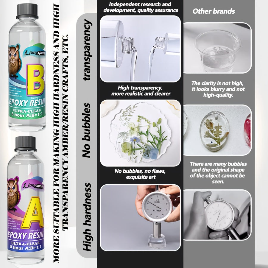 Choose Your Size! Pro Epoxy Resin Kit with Tools Included - 16.9fl.oz (for Jewelry/Mini Projects) or 33.8fl.oz (for River Table/Large Projects) |, Scratch-Resistant, High-Hardness Epoxy Resin for DIY Crafts, River Table Count