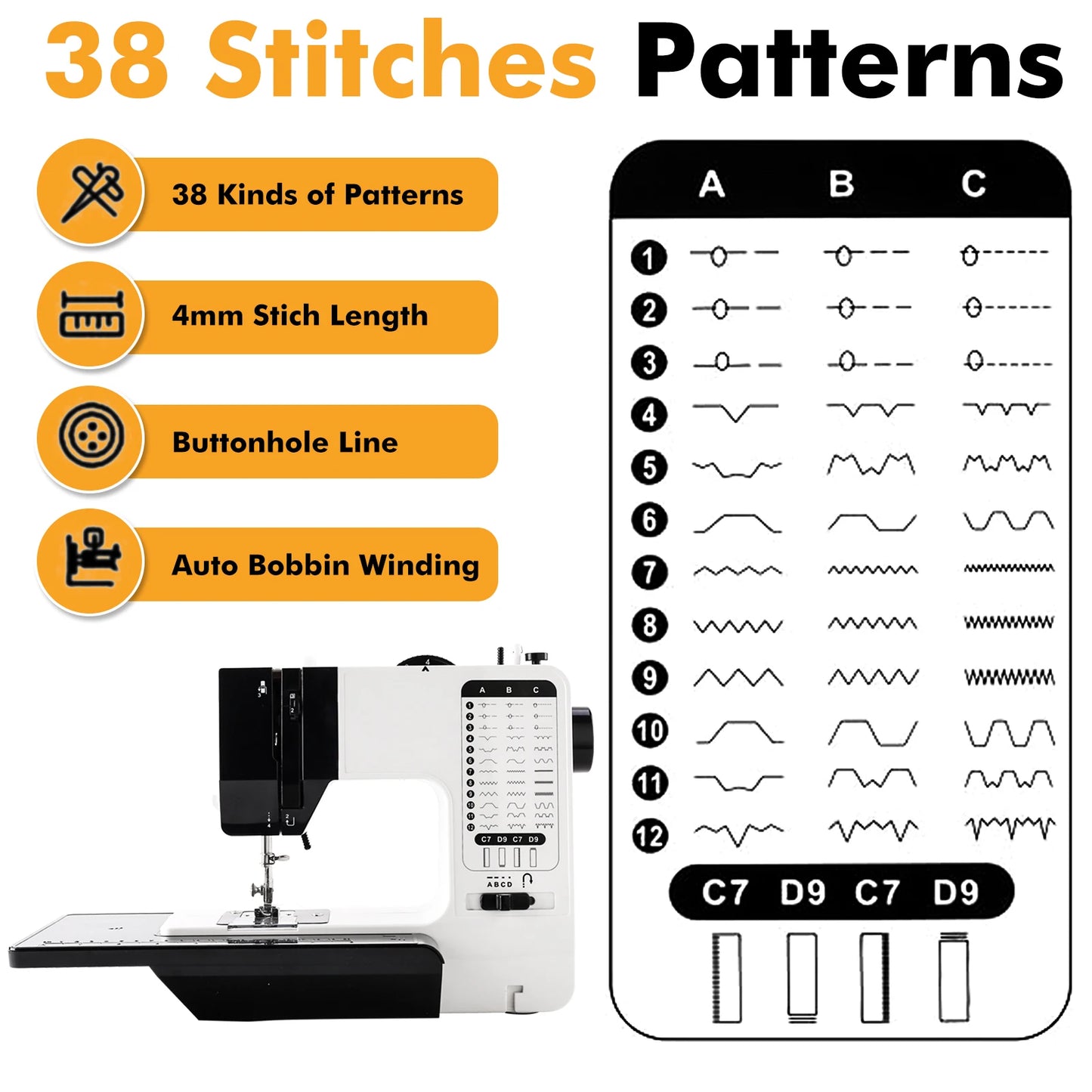 12 Stitches Mini Sewing Machine Electric Double Thread Sewing Machine with Extension Table Automatic winding design US