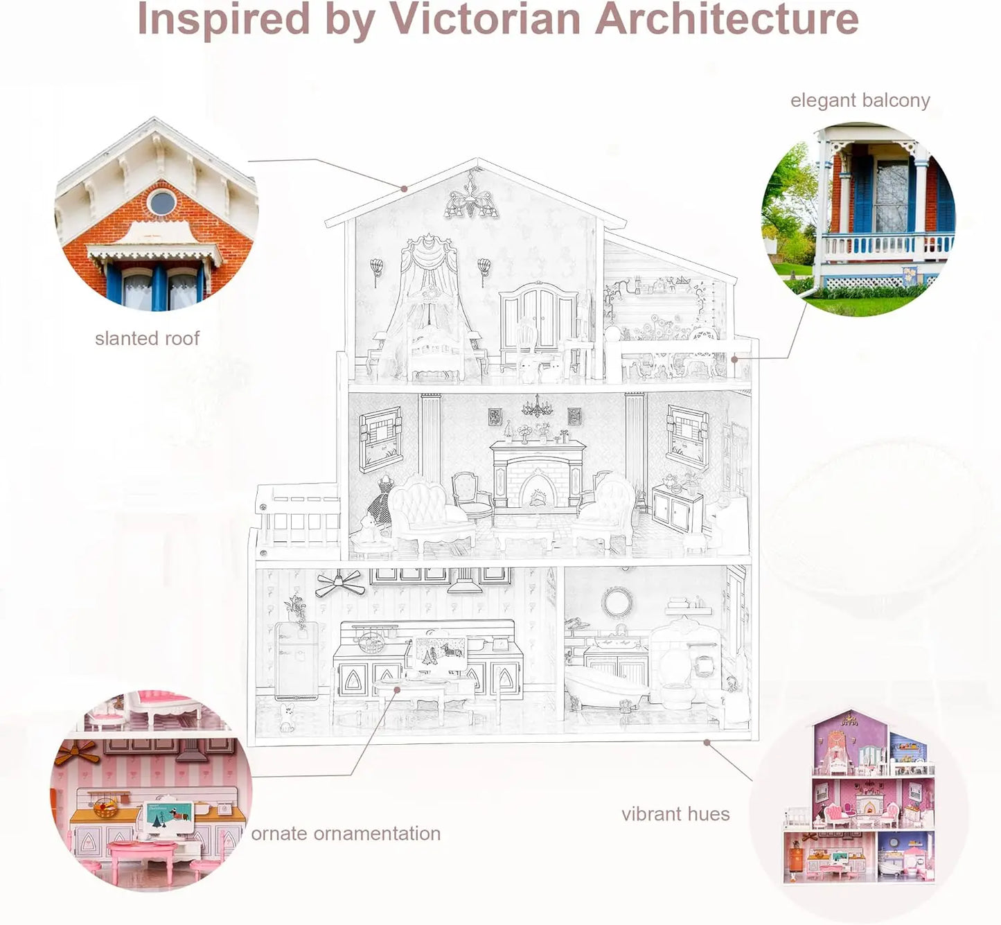 Robotime Robud Victoria Wooden Dollhouse Furniture Preschool Dollhouse House Toy for Girls 3+