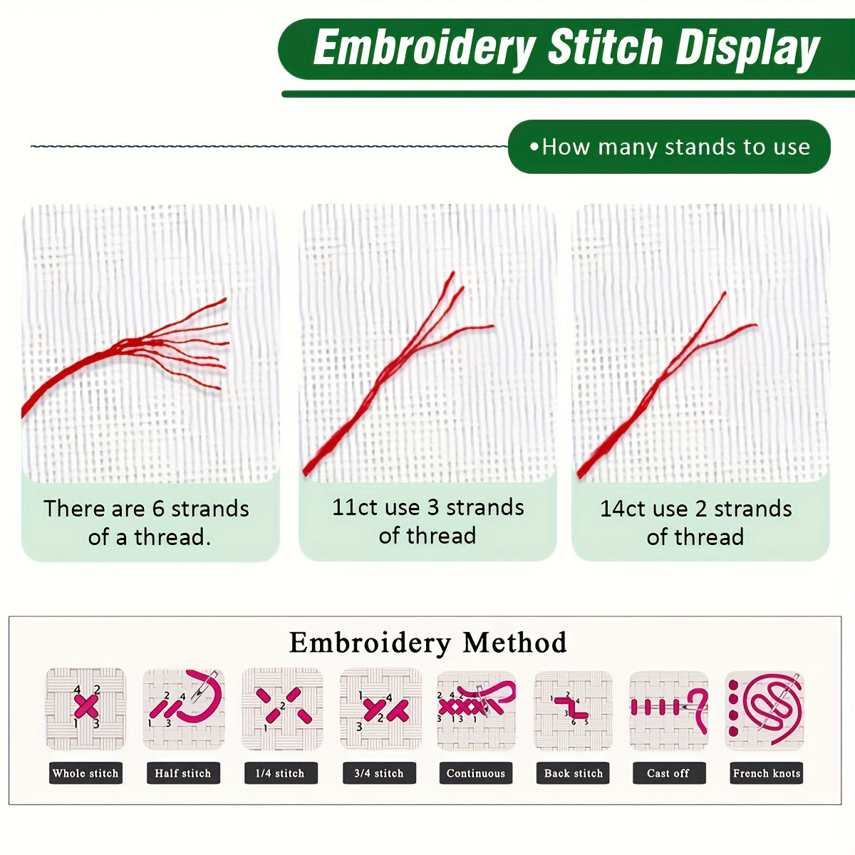 JOZYSH DIY Cross Stitch Kit - 11x11 Inch/30x30cm - Playful Kitten with Flower Vase Design, Fabric Embroidery Pattern for Home Decor, Includes Printed Image, Embroidery Fabric, Threads, Needle & Instructions, Ideal Christmas G