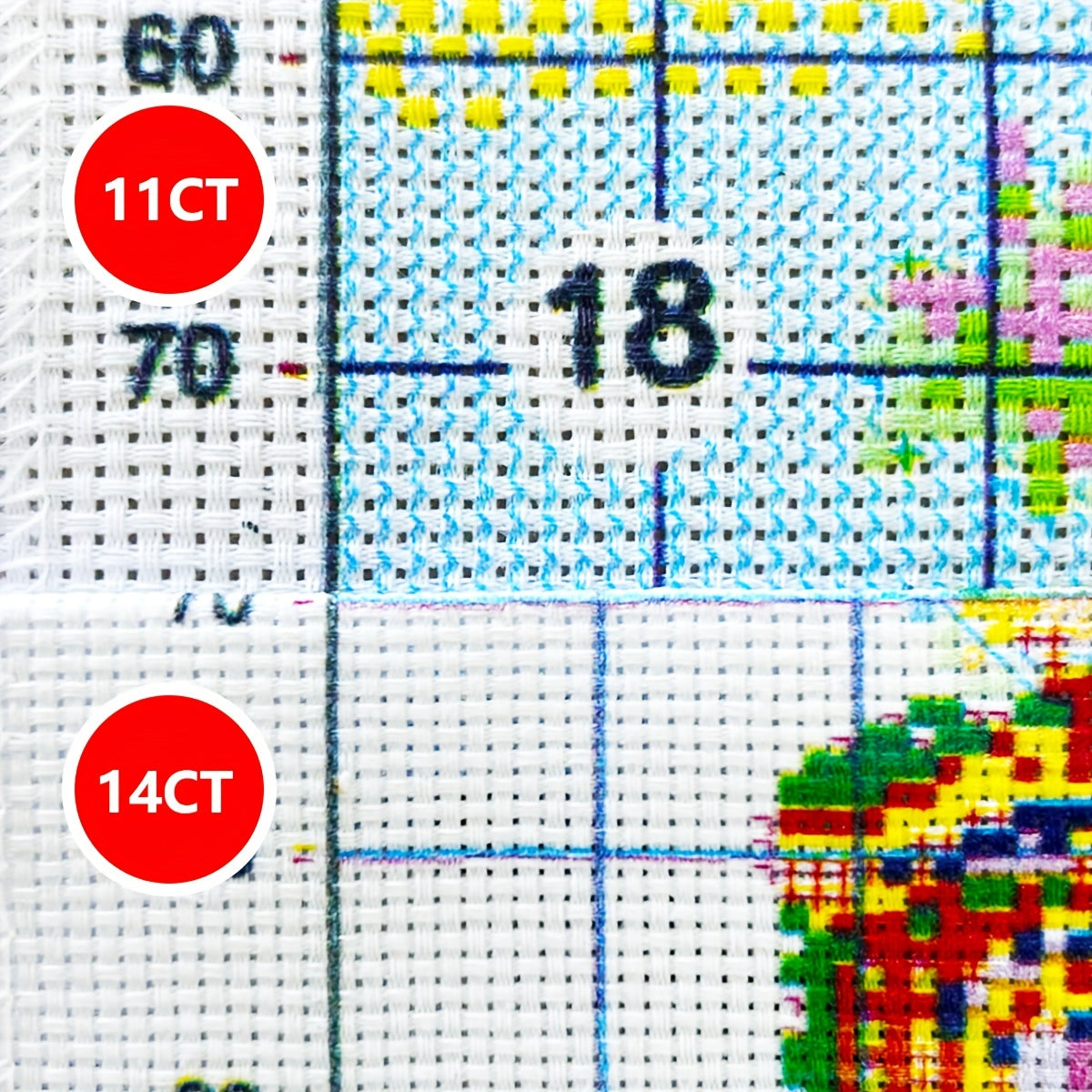 ZUOANLF 1set 50x50cm/19.7x19.7Inch DIY Cross Stitch Kit Frameless, Cute elf, stamped cross stitch kits, Embroidery Set for Home Decor, Includes Patterned Fabric & Threads, Perfect for Living Room Entrance or Bedroom Decoratio