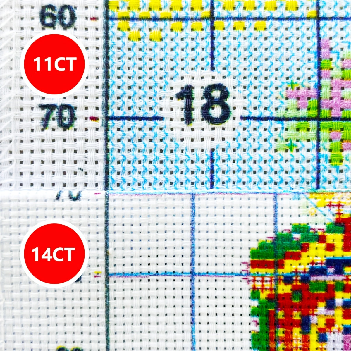 JOZYSH 1set 50x50cm/19. 7x19. 7Inch DIY Cross Stitch Kit Frameless, Beautiful woman, stamped cross stitch kits, Embroidery Set for Home Decor, Includes Patterned Fabric & Threads, Perfect for Living Room Entrance or Bedroom D