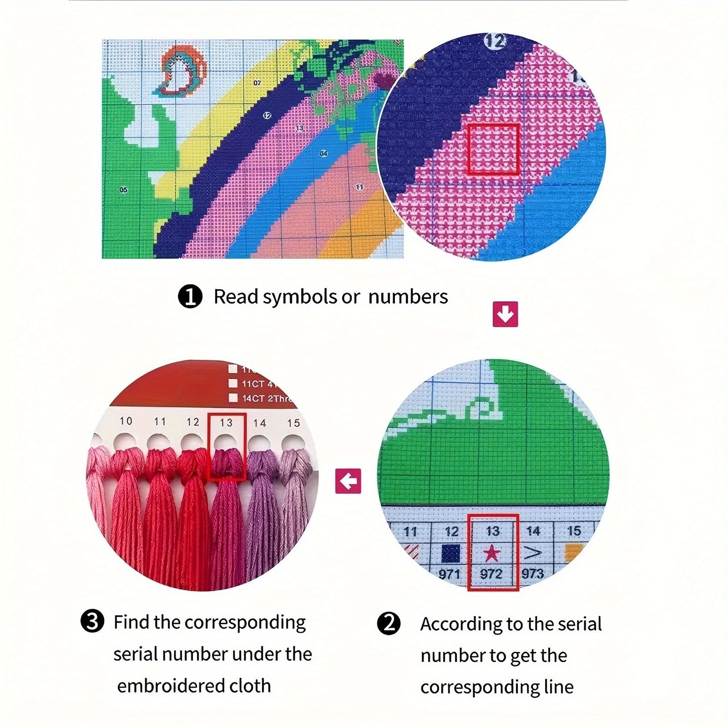 1pc DIY Cross Stitch Kit - 13, 8x17, 7in Frameless Fabric, 11CT Printed Design with Blue Butterfly & Floral Heart Pattern, Includes Threads for Home Wall Decor, Mother'S Day Gift, Crafting Supplies, Cross Stitch Kits for, Fan