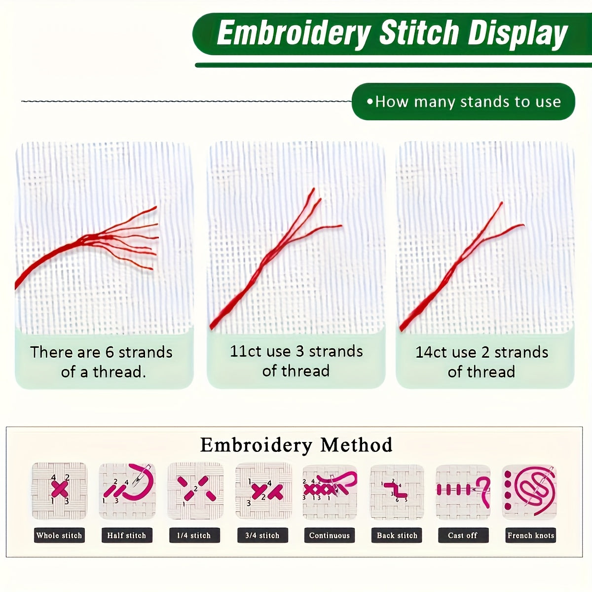 JOZYSH 2D Cross Stitch Kit - Bluebirds & Peach Blossoms Design, 11x15 Inch Fabric, Embroidery Threads, Needles, and Detailed Instructions for Beginners, Perfect for Home Decor in Living Room or Bedroom, Relaxing DIY Craft, Be