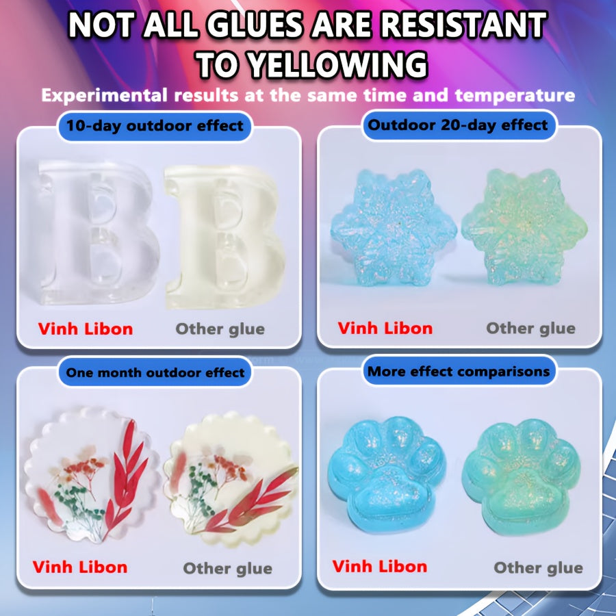 Beginner-Friendly! Ultra Clear Epoxy Resin All-in-One Kit (30.4 Fl Oz With Tools) | 1:1 Easy Mix, Fully Cures In 38H, Bubble-Free For Jewelry, Coating & Craft Projects