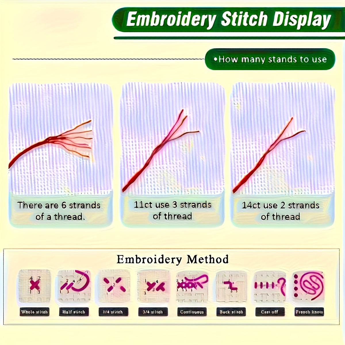 1pc JOZYSH 11.8x11.8in 14CT Frameless Cross Stitch Kit - Adorable Puppy & Girl Kissing Design, Soft Fabric, Beginner-Friendly DIY Embroidery Set for Adults & Beginners, Perfect for Bedroom & Living Room Wall Decor, Includes P