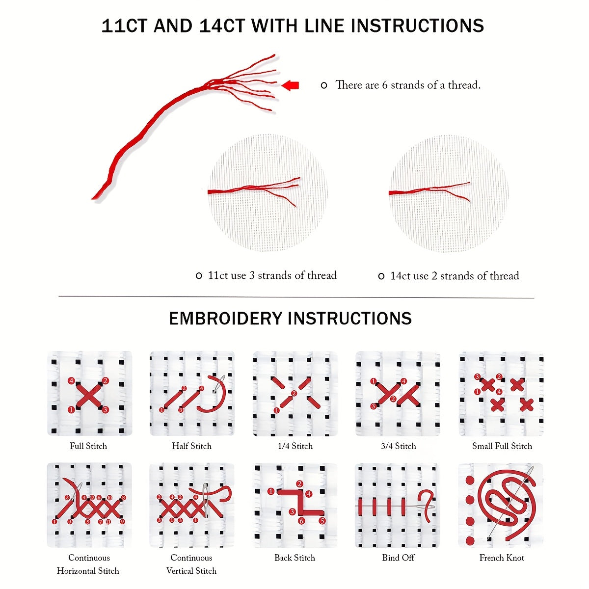 JOZYSH 1set 50x50cm/19. 7x19. 7Inch DIY Cross Stitch Kit Frameless, A beautiful woman, stamped cross stitch kits, Embroidery Set for Home Decor, Includes Patterned Fabric & Threads, Perfect for Living Room Entrance or Bedroom