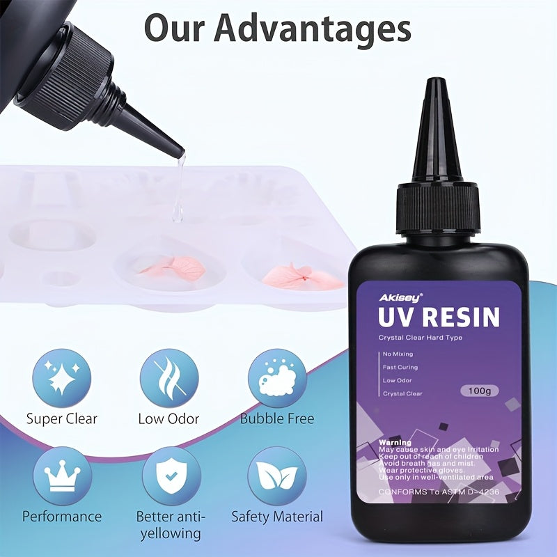 Jewelry Making Kit - Highly Clear Resin With Upgraded Lamp, Resin Accessories For Keychains, Jewelry