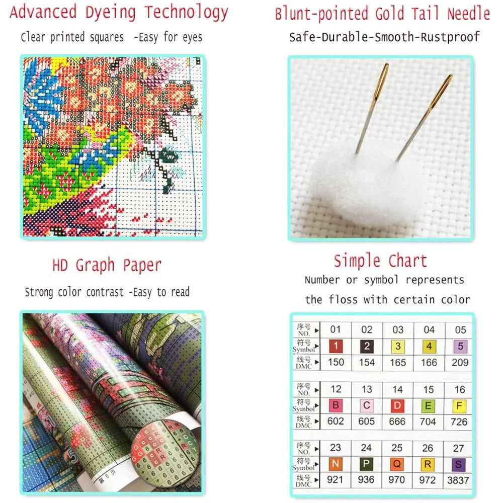 Cross Stitch Kit Cotton Thread Cross-Stitch DIY Craft Embroidery Fabric Full Printed Canvas Set Adults Hobby Gift Cartoon Cat