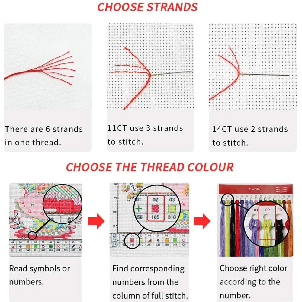 Cross Stitch Kit Cotton Thread Cross-Stitch DIY Craft Embroidery Fabric Full Printed Canvas Set Adults Hobby Gift Cartoon Cat
