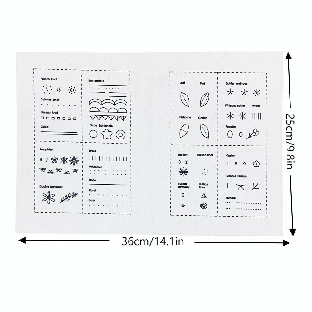 1 Set DIY Stitch Book, Portable Embroidery Companion for Beginners & Experts, Step-by-Step Sewing Projects Handbook