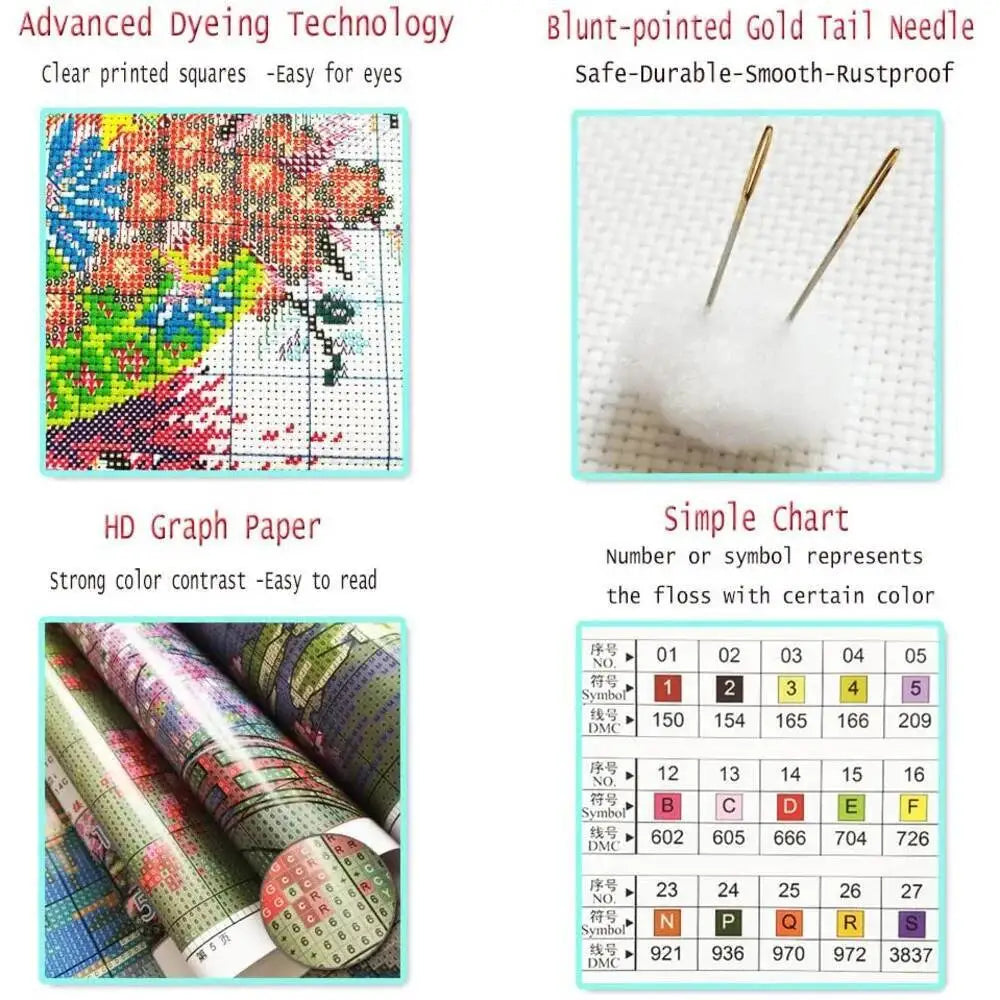 Cartoon Cat Embroidery Kit Cross Stitch With Cotton Thread Needle Handicraft For Bedroom DIY Living Room Decor Gift For Girl