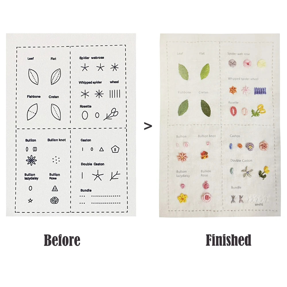 1 Set DIY Stitch Book, Portable Embroidery Companion for Beginners & Experts, Step-by-Step Sewing Projects Handbook