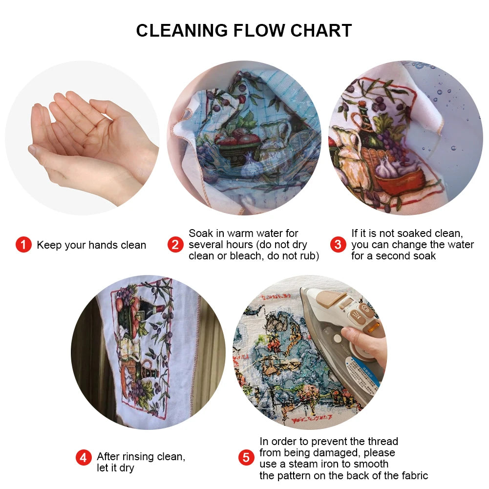 Seaside Printed Cross Stitch Kit 40x55cm DIY 11CT Embroidery Craft Set Home Art