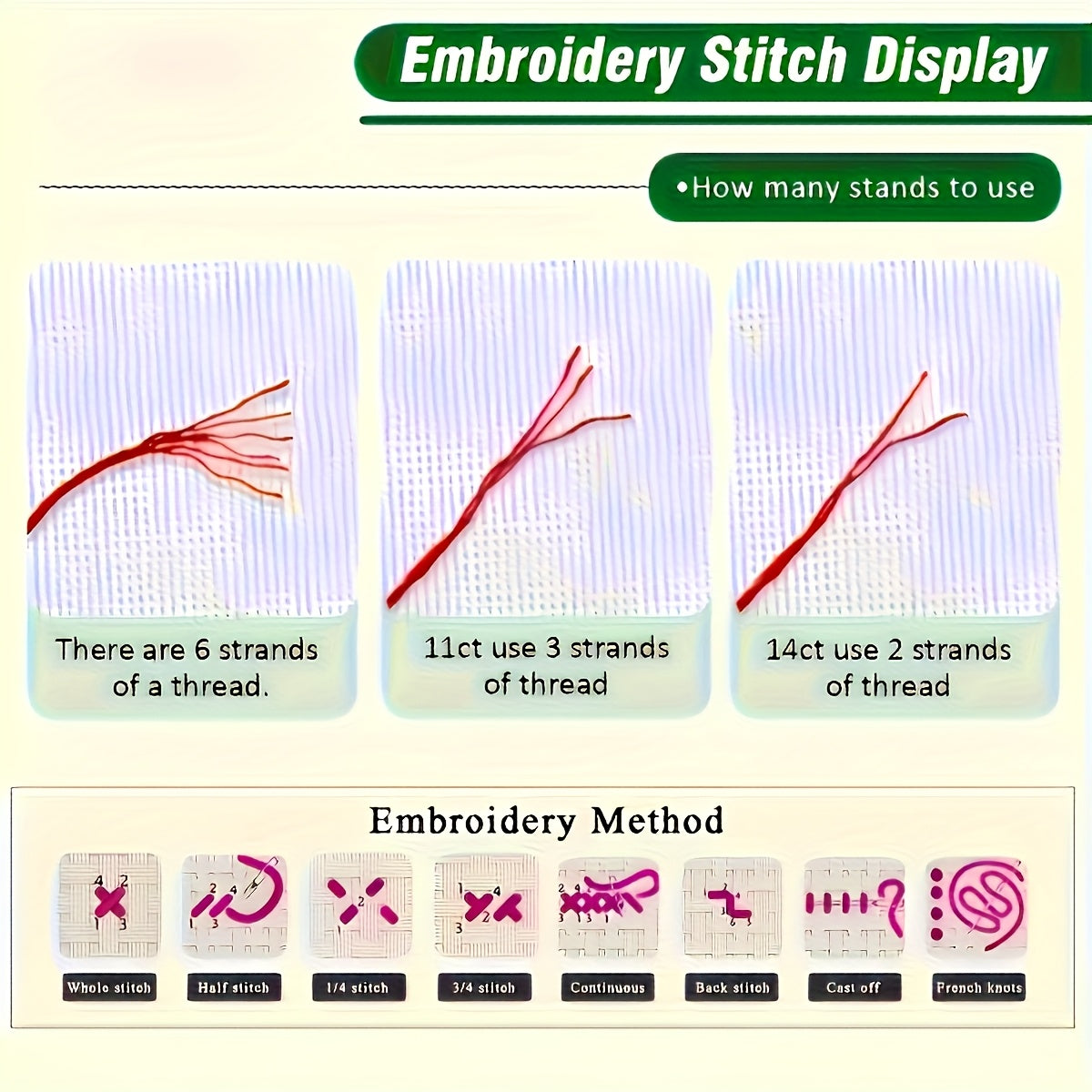 JOZYSH 11x11" Patriotic Bear Cross Stitch Kit - American Flag & Bear Design, Easy DIY Wall Hanging for Home, Office, or Christmas Gift, All-Season Craft Decor, Allseason Craft Decor | American Flag Theme | Durable Fabric, Cro