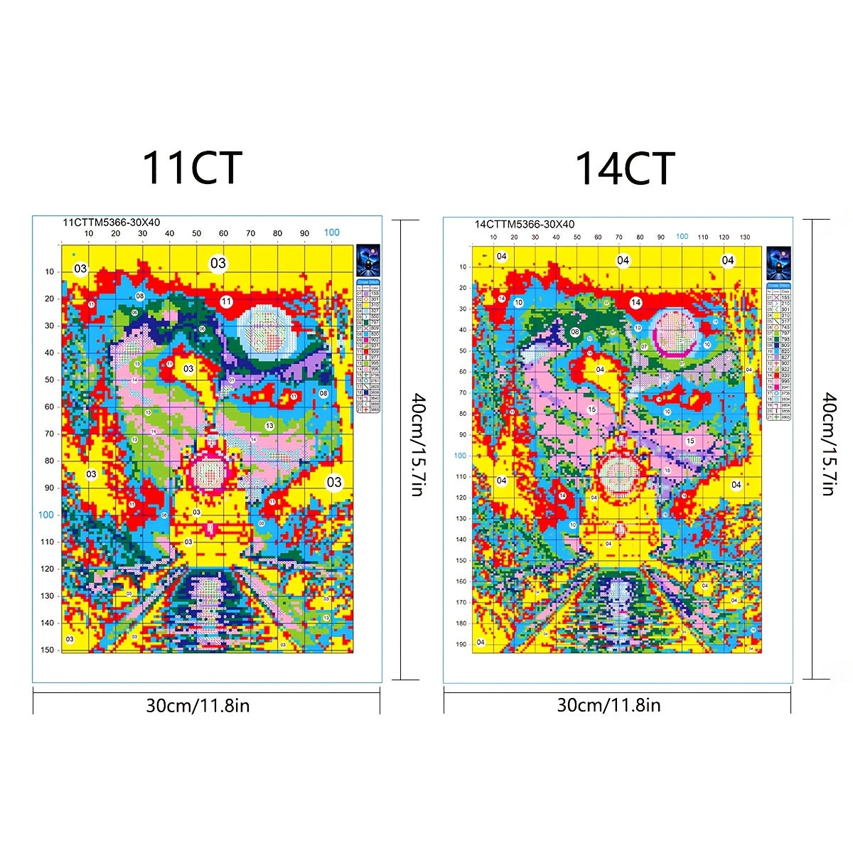 1set 30x40cm/11.8x15.7Inch DIY Cross Stitch Kit Frameless, Night Train, Stamped Cross Stitch Kits, Cross Stitch Set for Home Decor, Includes Patterned Fabric & Threads, Perfect for Living Room Entrance Or Bedroom Decoration A