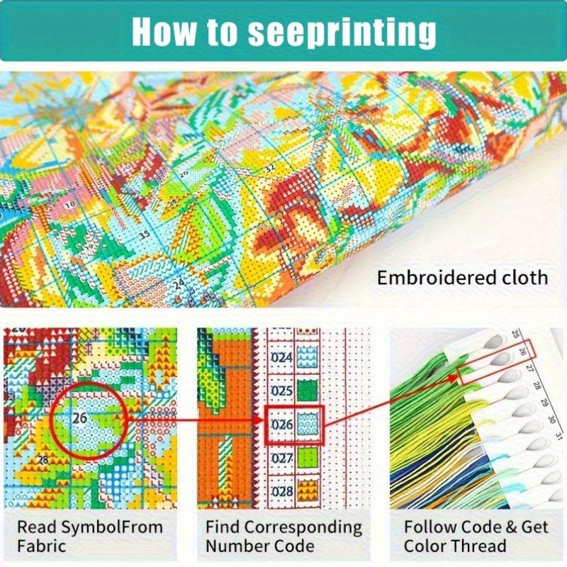 1pc, 13.8x17.7in, White Tiger & Blue Roses Cross Stitch Kit - DIY Eco-Line Art, 11CT Embroidery Fabric, Includes Threads, Needle, and Instructions - Perfect for Home Wall Decor, Mother'S Day Gift, Unframed, Mother'S Day Gift|