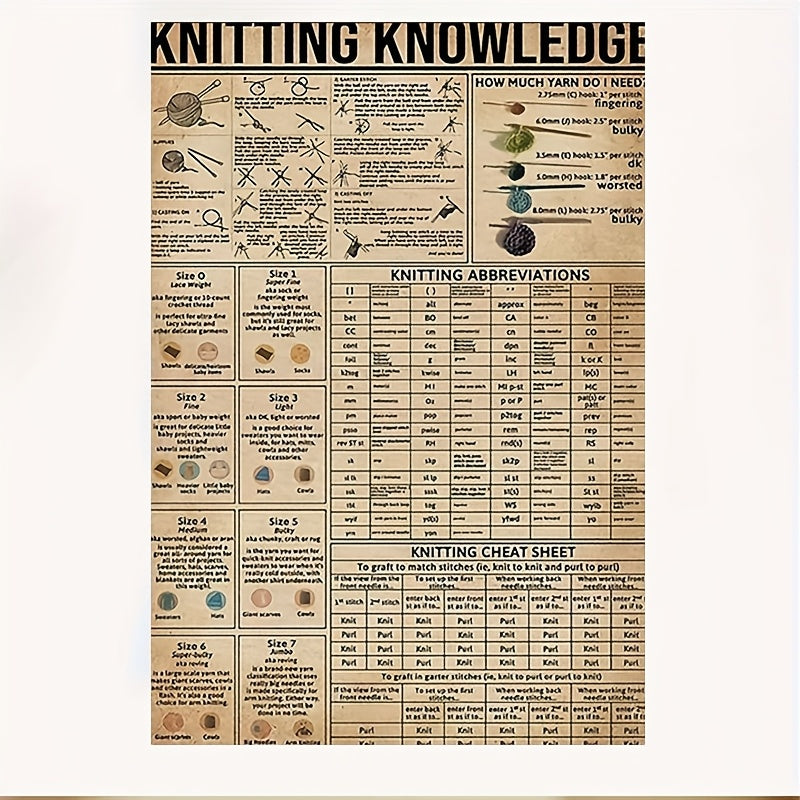 Vintage Knitting & Crocheting Handbook Poster - Frameless Canvas Stitch Guide with Needle Gauge Charts, Knitting/Stitch Dictionary for Beginners & Experts - DIY Craft Project Reference, Scandinavian Modern Wall Art for knitti