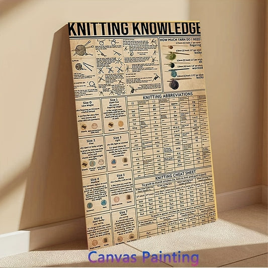 Vintage Knitting & Crocheting Handbook Poster - Frameless Canvas Stitch Guide with Needle Gauge Charts, Knitting/Stitch Dictionary for Beginners & Experts - DIY Craft Project Reference, Scandinavian Modern Wall Art for knitti