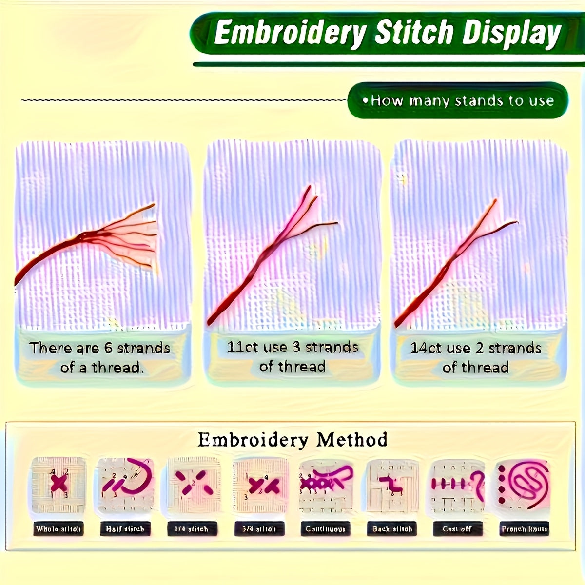 1 Set 30x30cm/11.8x11.8in/40x40cm/15.7x15.7inch Elegant Dancer Pattern 11CT/14CT Print DIY Cross Stitch Kit, Random Thread Card Cross Stitch Material Pack, Living Room Entrance Bedroom Decoration, Home Art Gift, All Seasons,