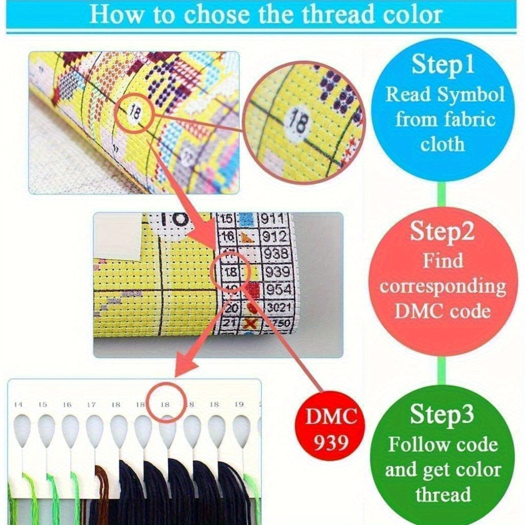 Starry Night Stamped Cross Stitch Kits- Tree Counted Cross Stitch Kits for Beginners Adults Needlepoint Moon Cross-Stitch Patterns Dimensions Needlecrafts Embroidery Kits Arts and Crafts