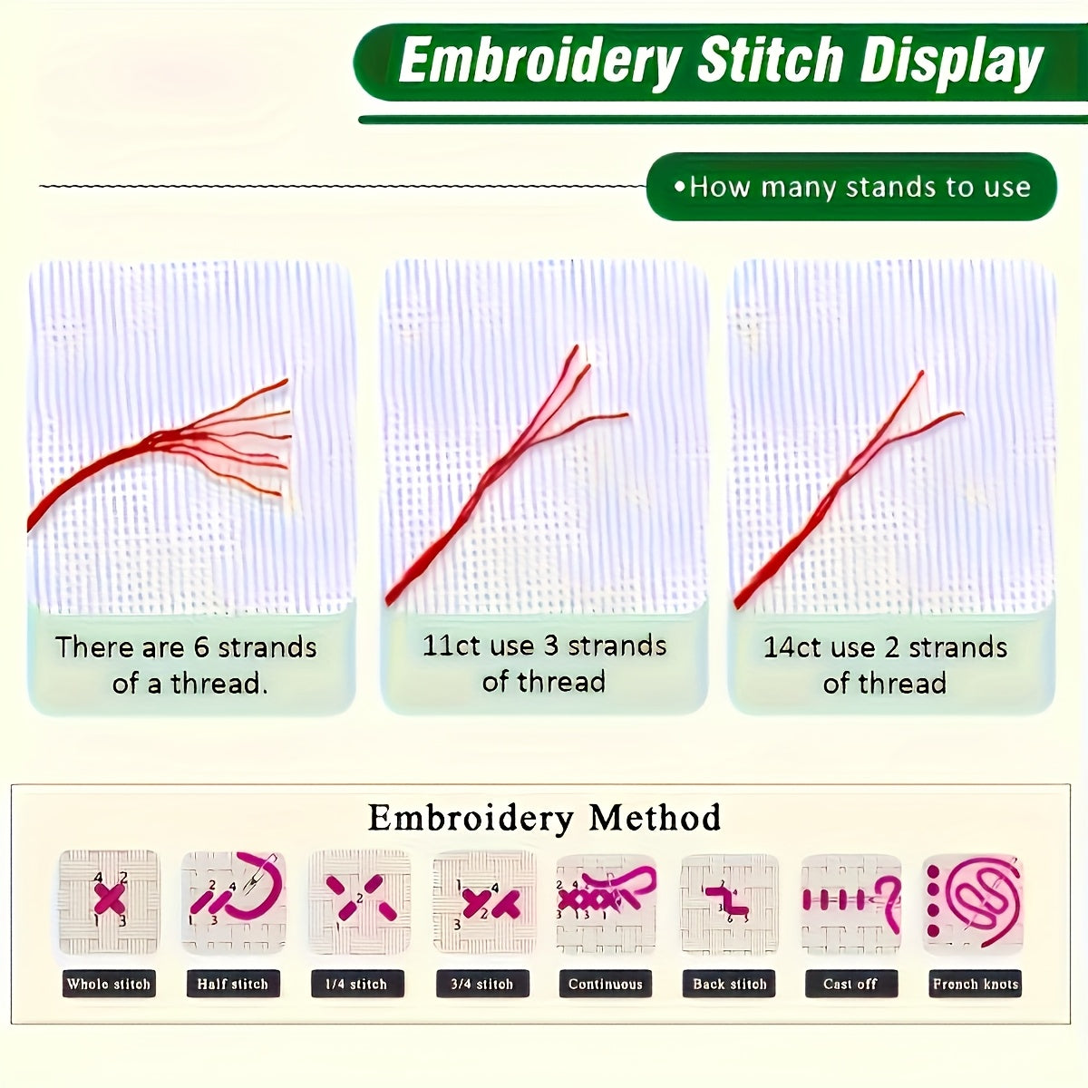 3D Cross Stitch Kit - Vibrant Purple Iris Floral Design, 11CT/14CT DIY Cross Stitch Pattern with Canvas, Needle, Thread, and Instructions - Ideal for Beginners, Perfect for Bedroom or Living Room Wall Decor, Relaxing Hobby Gi