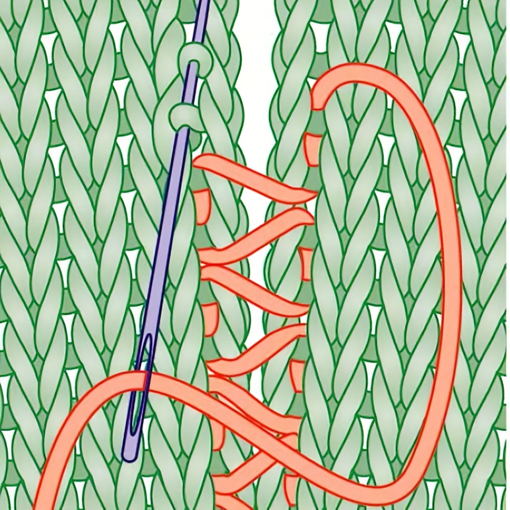 My Knitting Book: Step-by-Step Instructions & 15+ Real-Life Knitting Projects with Photos - Beginner-Friendly Guide with Easy-to-Follow Patterns for Hats, Scarves, Blankets, Amigurumi & More - Dover Crafts Knitting Manual for