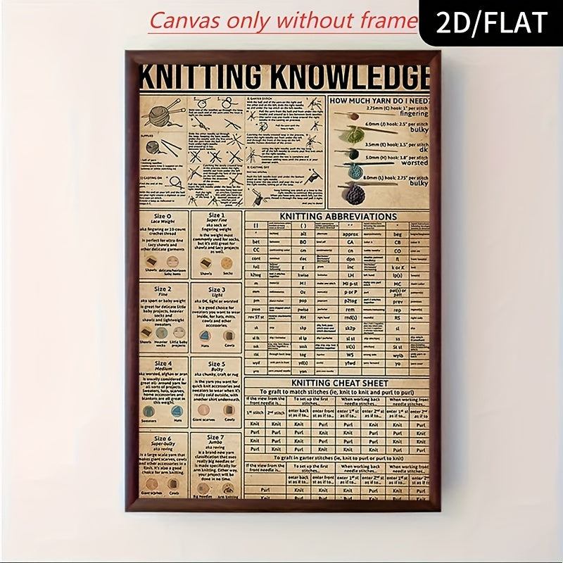 Vintage Knitting & Crocheting Handbook Poster - Frameless Canvas Stitch Guide with Needle Gauge Charts, Knitting/Stitch Dictionary for Beginners & Experts - DIY Craft Project Reference, Scandinavian Modern Wall Art for knitti