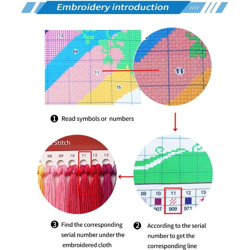 Cross Stitch Kits for Adults Stamped Full Range of Embroidery Starter Kits for Beginners 11CT Printed Cross Stitch Patterns Needlepoint Kits Stamped Crossstitch-Eagle Scenery 18x18 inch